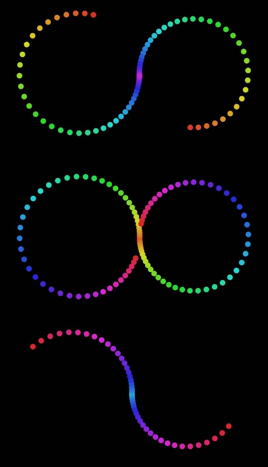CSS3动画设计粒子群绘制圆形图像旋转动画效果