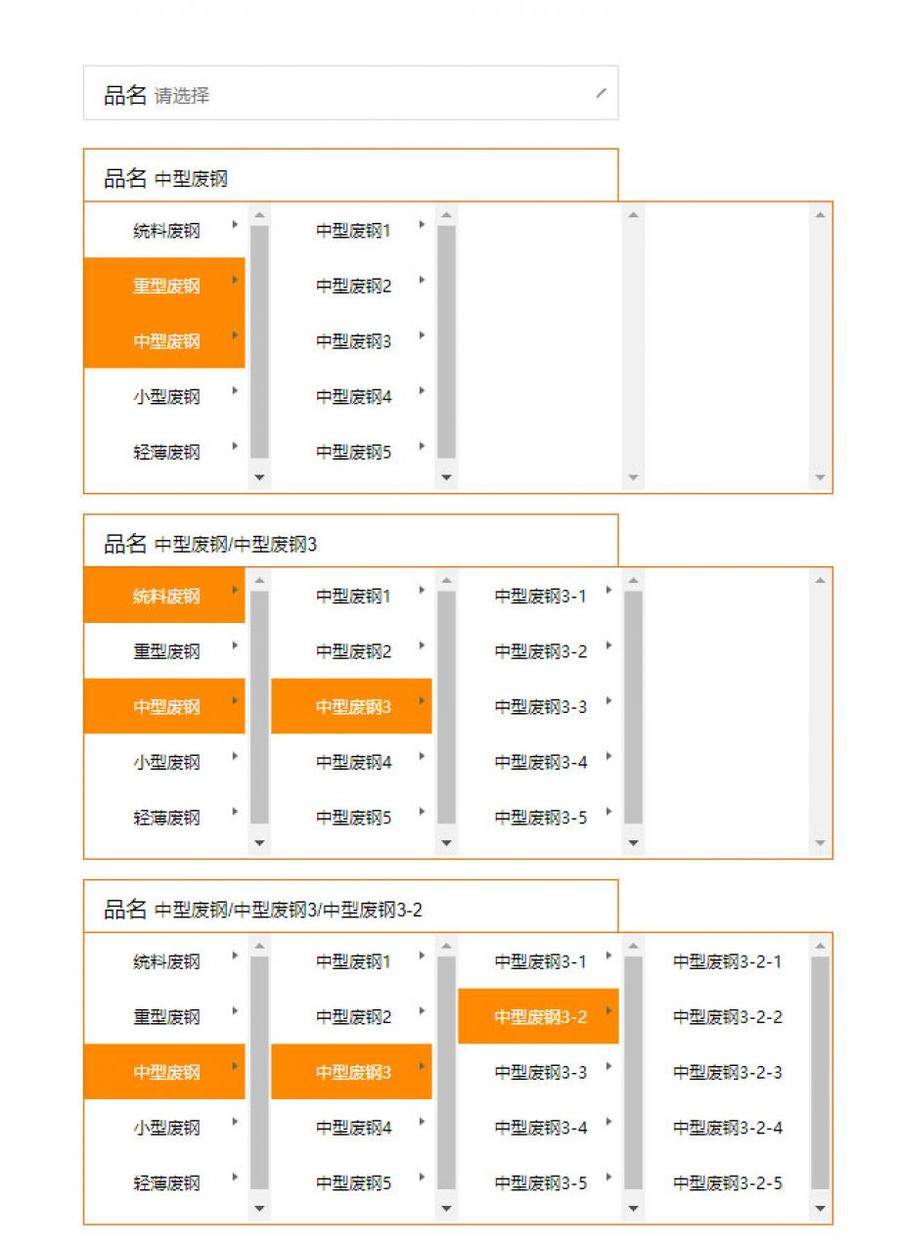 jQuery四级联动商品分类菜单封面图