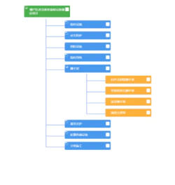 jQuery菜单树形结构图插件封面图