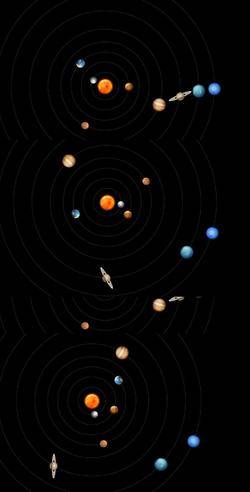 纯CSS3绘制太阳系行星动画运动轨迹