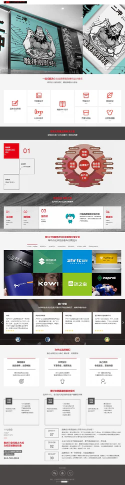 HTML产品创意广告设计公司网站模板