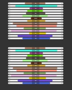 jQuery框架制作的彩色数据对比图例展示插件