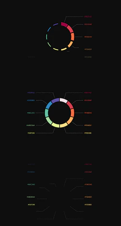  渐变彩色成圆环用于成分统计的网页特效